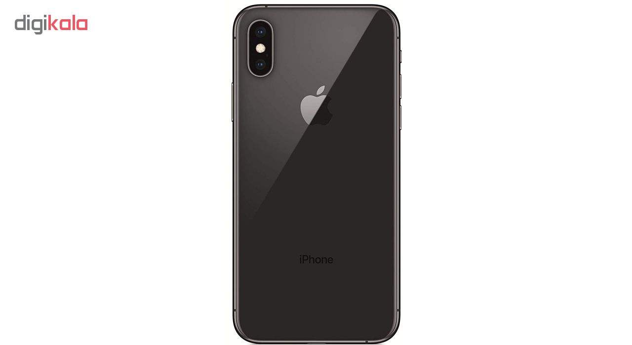 IphoneXS2