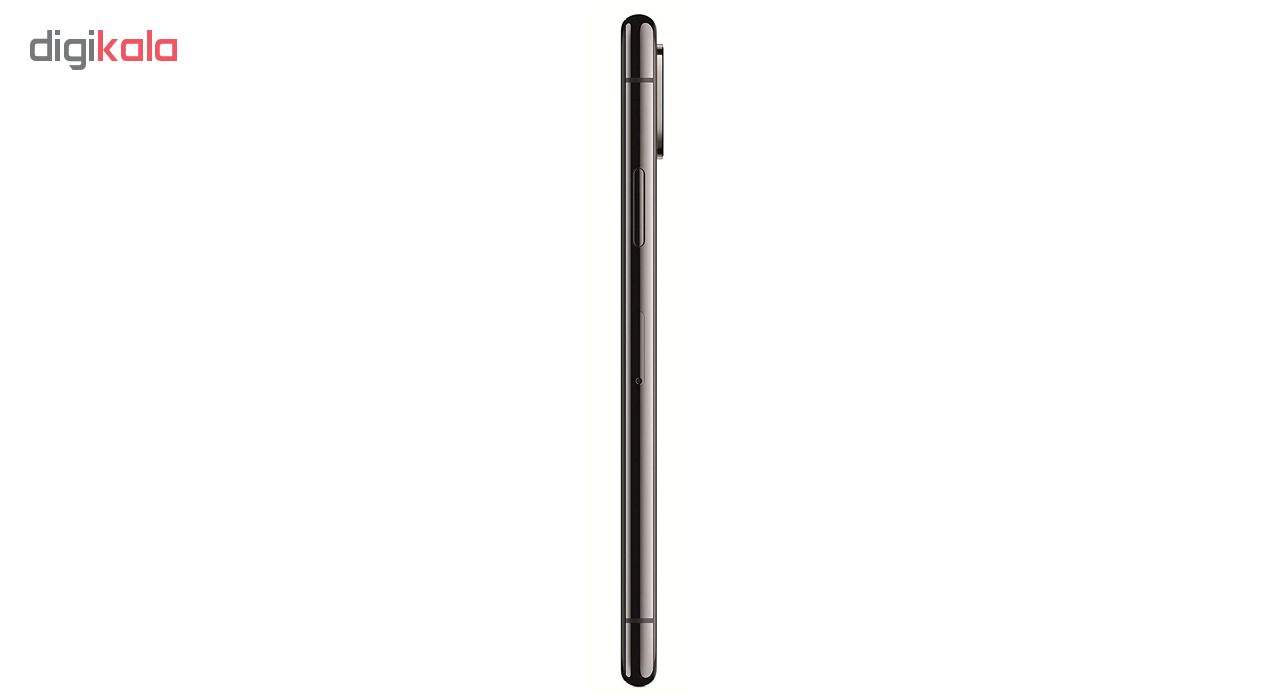 IphoneXS3